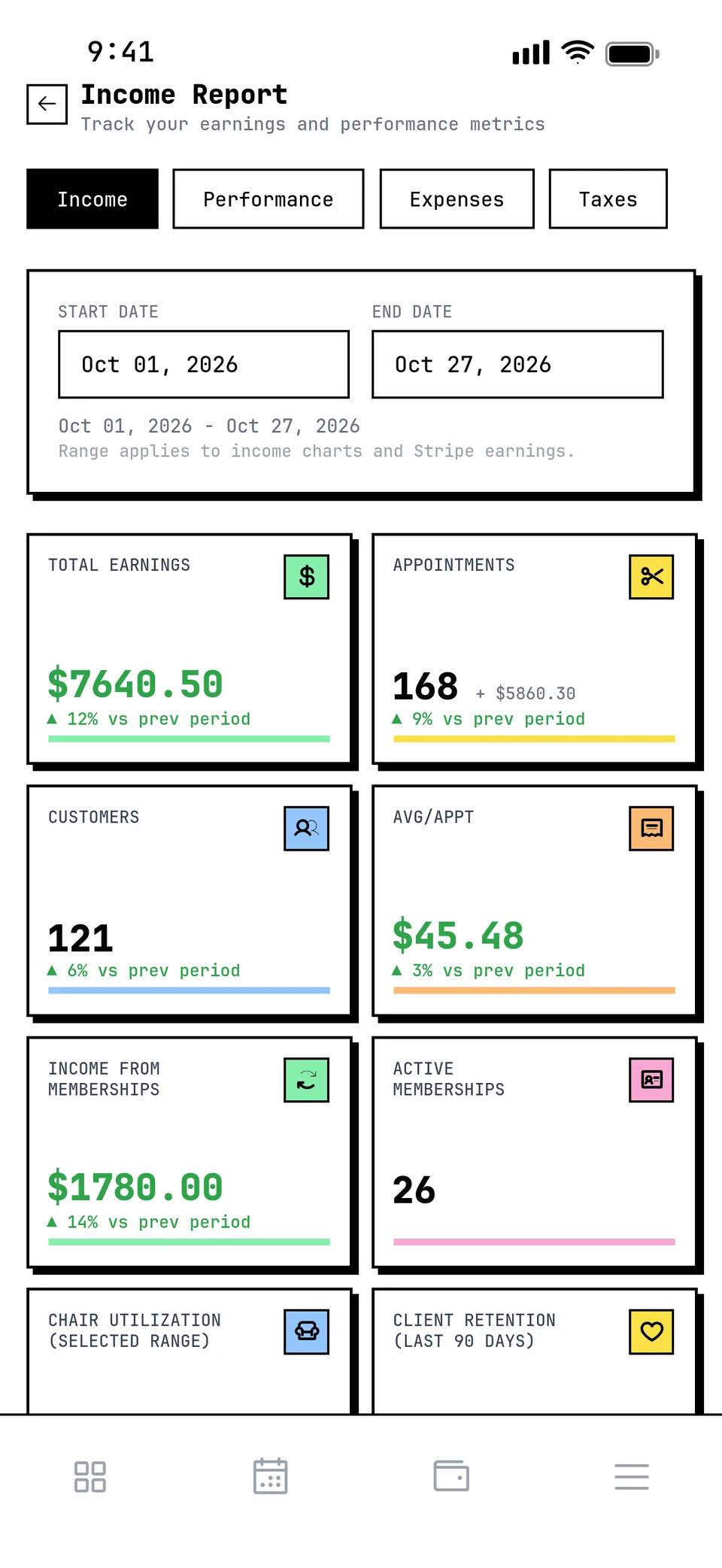 The income report: total earnings, appointments, customers, average ticket and memberships